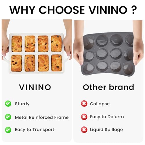 Vinino Silicone Mini Loaf Pans with Metal Reinforced Frame-2 Pack, Non-stick Silicone Bread Pan for Baking 8-Cavity, Tiny Banana Bread Set, Dishwasher Safe Brownie Pan-Cream - Image 4