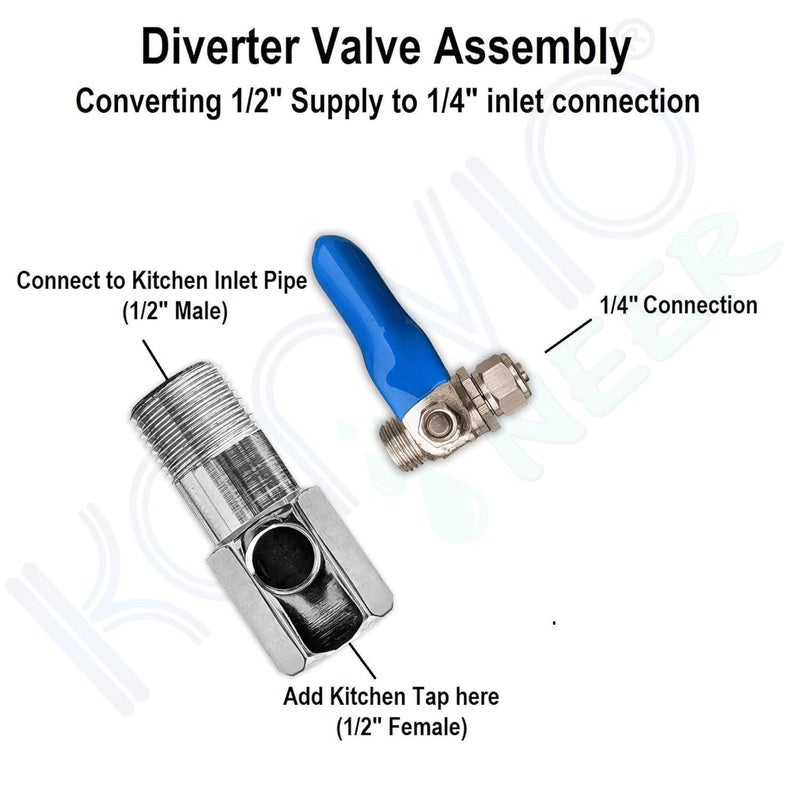 Metal Inlet Connector with Ball Valve for Water Filters and Purifiers 14 Compatible LeakProof Design  - Image 2