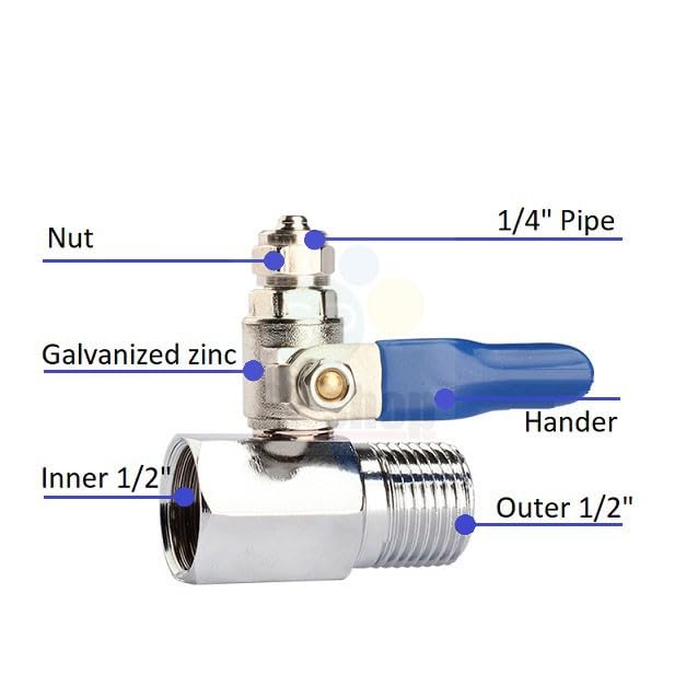 Metal Inlet Connector with Ball Valve for Water Filters and Purifiers 14 Compatible LeakProof Design  - Image 5