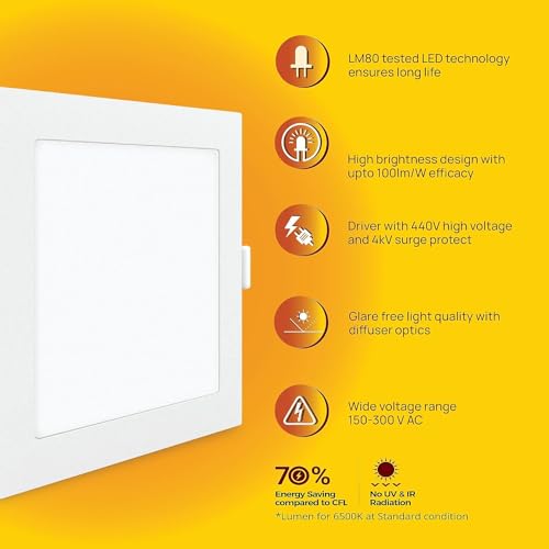 wipro Metal Garnet 12W Square LED Alpha Panel | Cool Day White (6500K) | Recessed Down Light for False Ceiling | Cutout - 125Mm*125Mm | Pack of 1 - Image 4