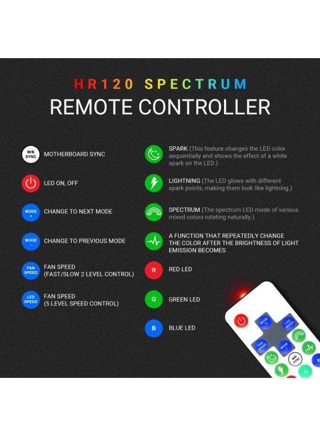 ABKONCORE HURRICANE RGB Fans, 3 Pack 120mm Computer Fans, 5V ARGB Motherboard SYNC/Remote Controller, Ajustable Fan Speed and Color, Hydro Bearing Case Fan with Fan Control Hub - Image 4