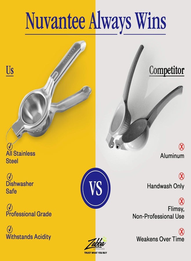 Nuvantee Innovee Group. 1 pack. Nuvantee Lemon Squeezer, Stainlees Steel Manual Citrus Press. Includes Lemon Recipes Ebook. Quality 18/10 - Image 4