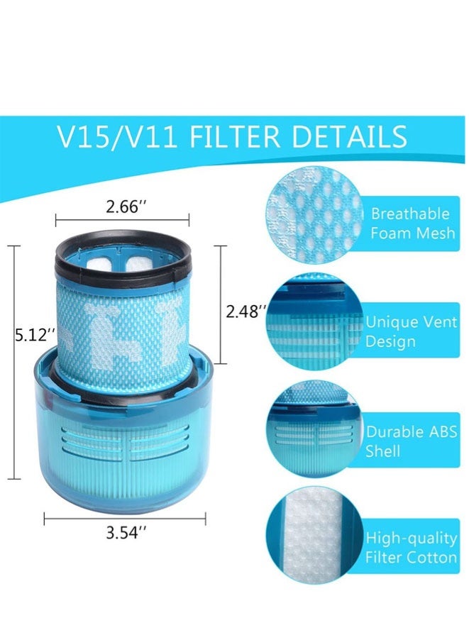 FASHION MANIA Vacuum Filter Replacement+Cleaning Brush for Dyson V15 ,V11 and SV14 Series - Image 3