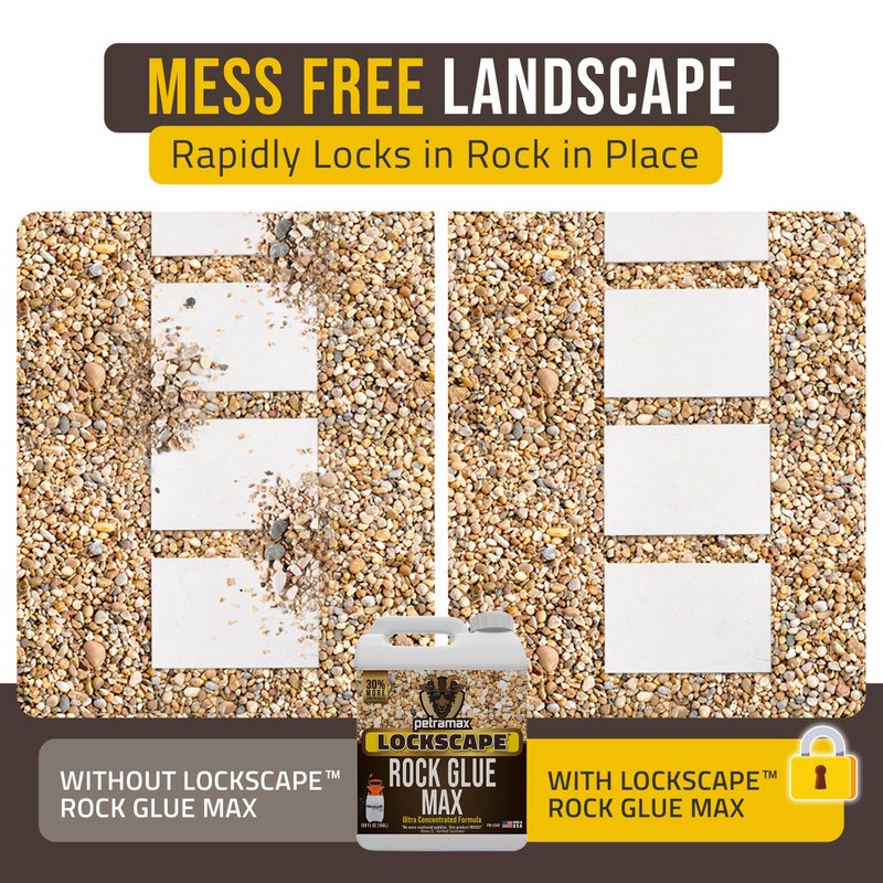 Petra Lockscape Sticky Rock or Sticky Mulch Glue for Landscaping with Sprayer 1 Gallon, Max Rock Glue for Landscape & PetraTools HD101 Bundle, Lockdown Gravel or Mulch for Landscaping Hold (Stone Max) - Image 2