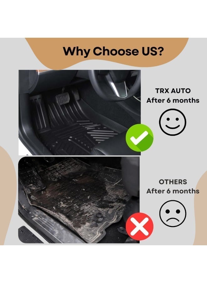  تي ار اكس اوتو دعاسات أرضية نيسان كيكس2017 - 2024 المقاومة للماء والانزلاق - Image 5