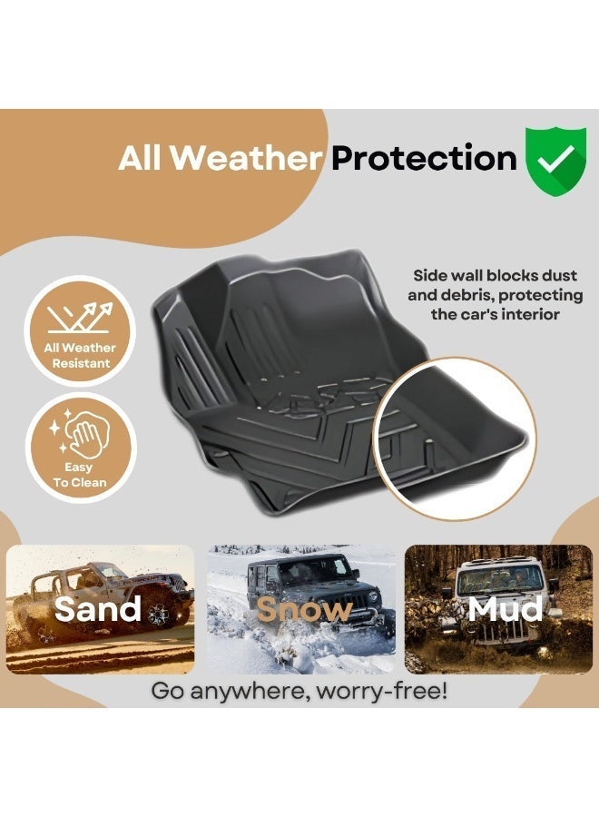  تي ار اكس اوتو دعاسات أرضية نيسان كيكس2017 - 2024 المقاومة للماء والانزلاق - Image 3