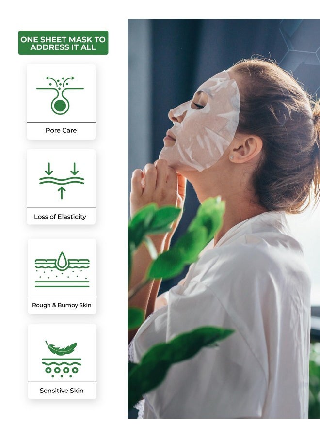 CENTELLIAN 24 - Madeca Mask (Pore Tightening 20Pc) Face Mask Sheet For Pore Minimizing Sebum Control With Centella Asiatica Teca Niacinamide. Korean Skin Care For Men Women By Dongkook. - Image 1
