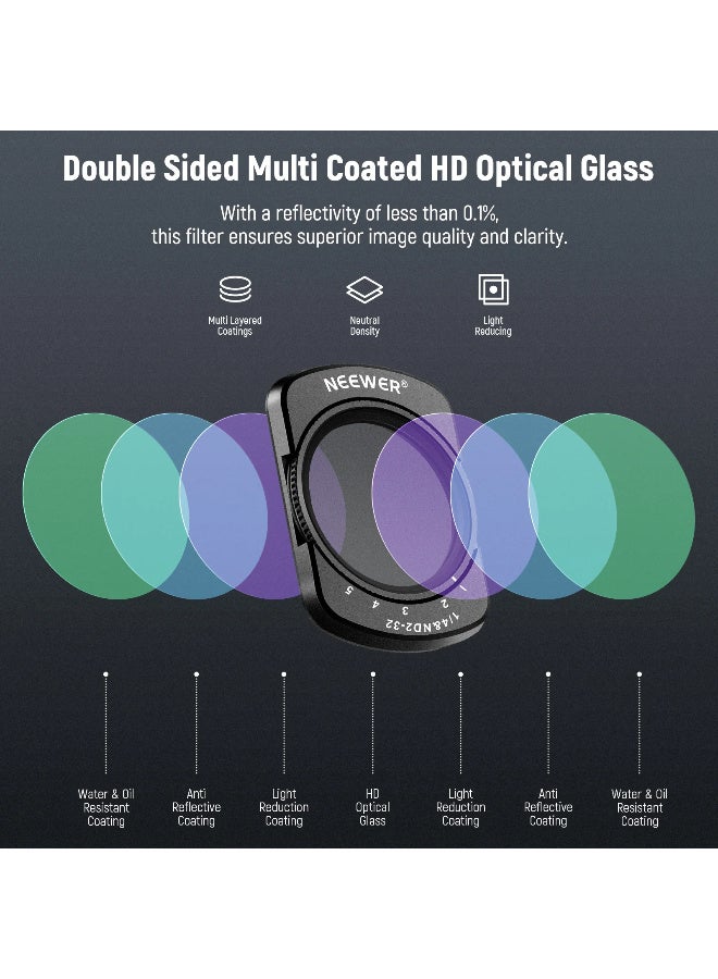 NEEWER 2-in-1 VND2-32 & 1/4 Black Diffusion Filter for DJI Osmo Pocket 3, Magnetic Camera Lens Filter with Hard Stops, Cinematic Soft Glow Effect, Ultra-Slim Lightweight Frame with 2 Tempered Films - Image 5