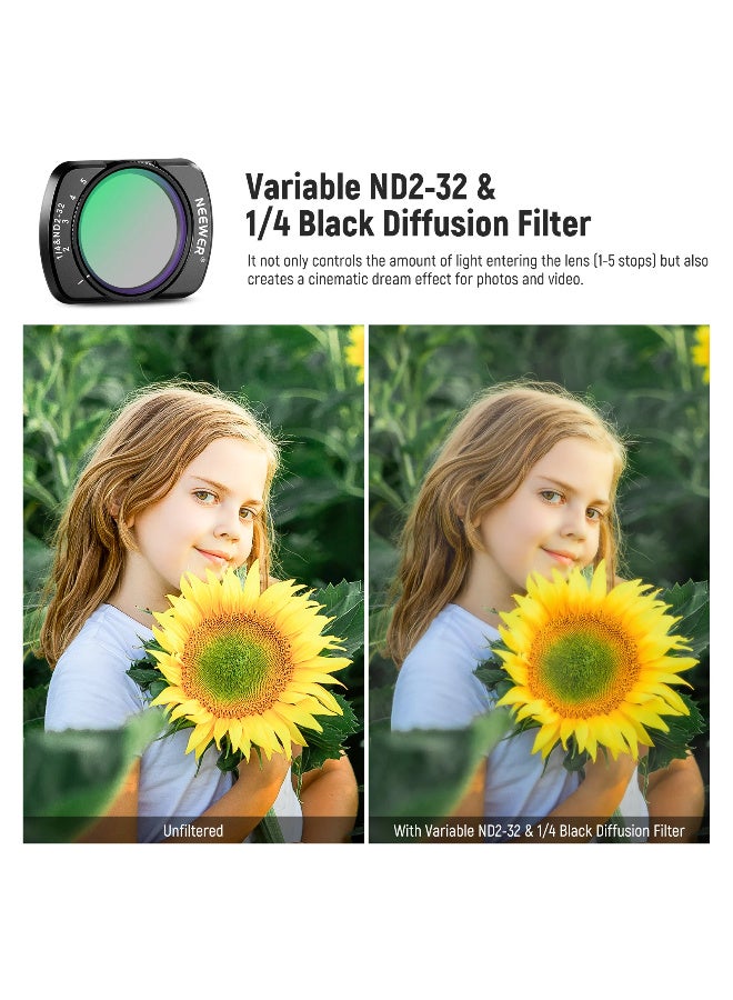 NEEWER 2-in-1 VND2-32 & 1/4 Black Diffusion Filter for DJI Osmo Pocket 3, Magnetic Camera Lens Filter with Hard Stops, Cinematic Soft Glow Effect, Ultra-Slim Lightweight Frame with 2 Tempered Films - Image 3