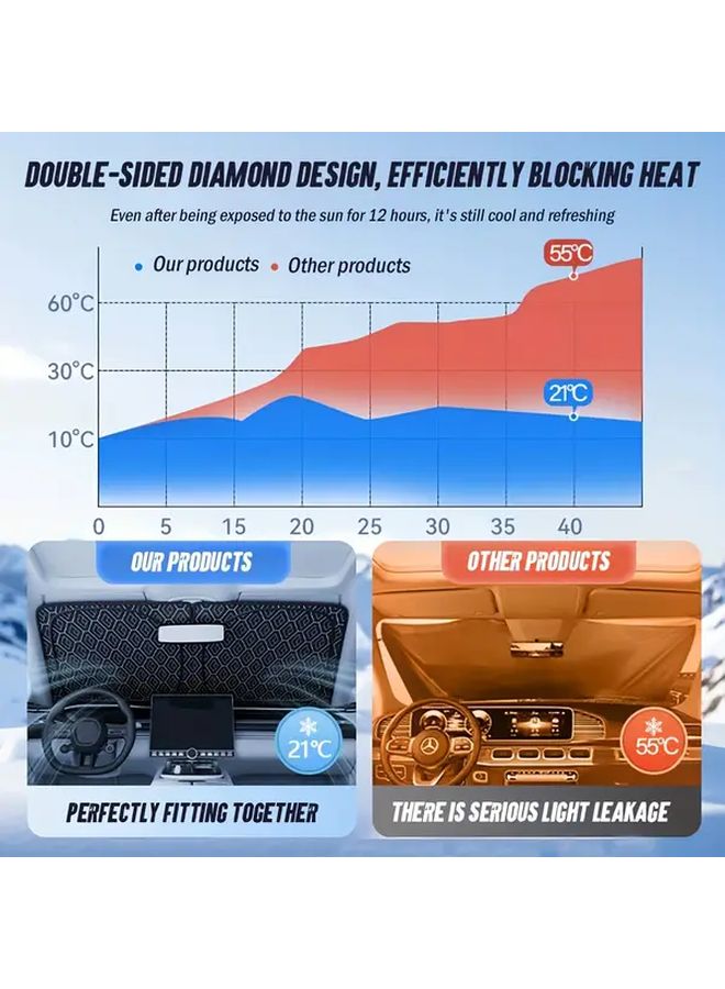 3 Layer Car Windshield Sun Shade Silvery Black UV Protection No Light Leakage For Most Vehicles - Image 4