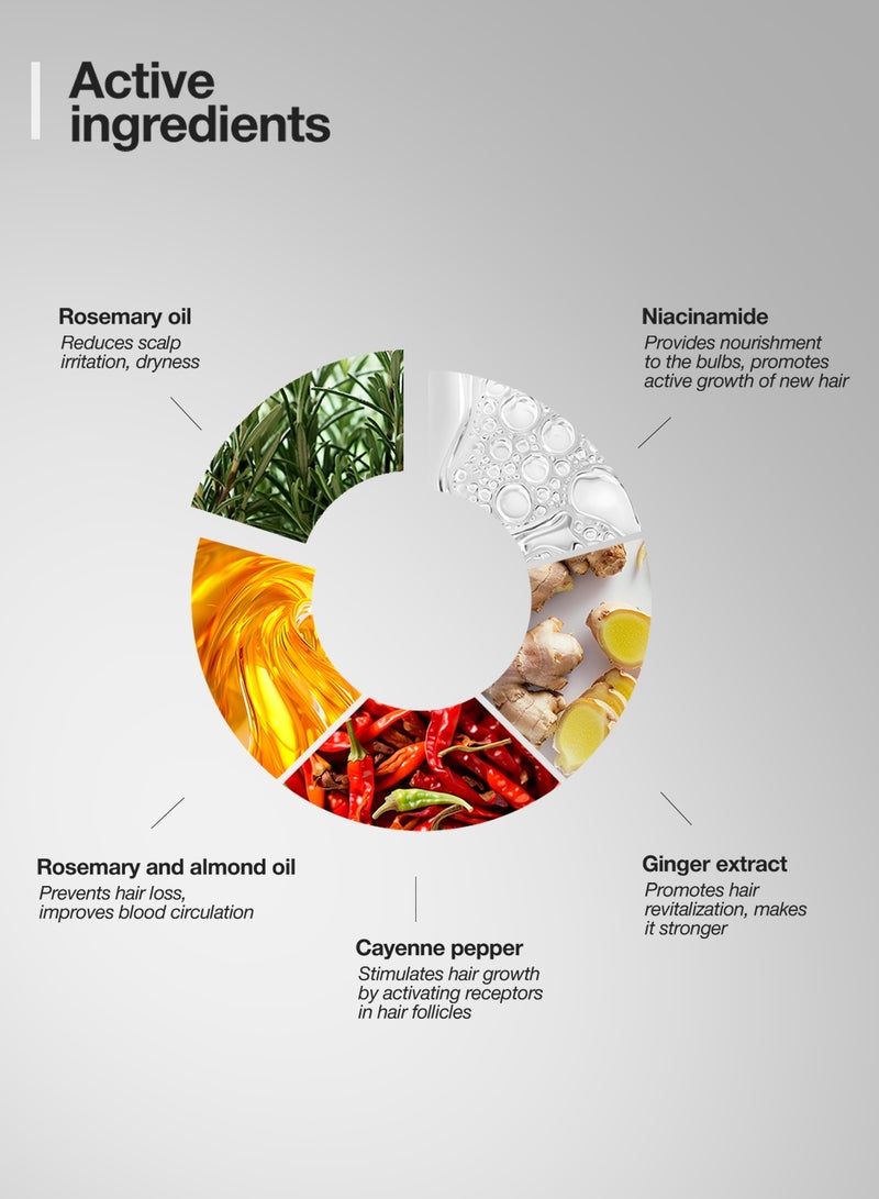 Tashe Rosemary & Niacin Hair & Scalp Care Mask for Healthy Growth & Repair, 300 ml  - Image 2