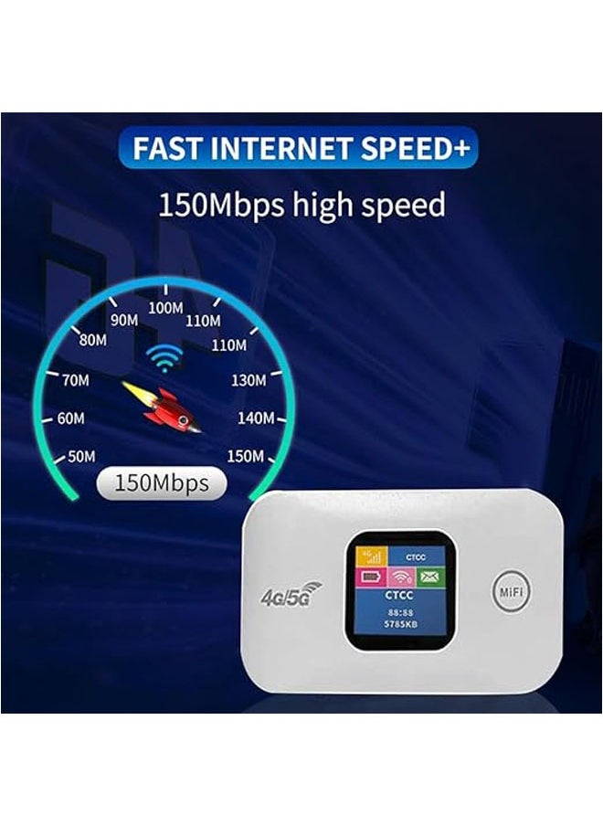 General - Portable 4G WiFi Router MiFi 150Mbps Car Mobile WiFi with SIM Card Slot Supports 10 Users for Mobile Phones, Laptops, Desktop Tablets - Image 1