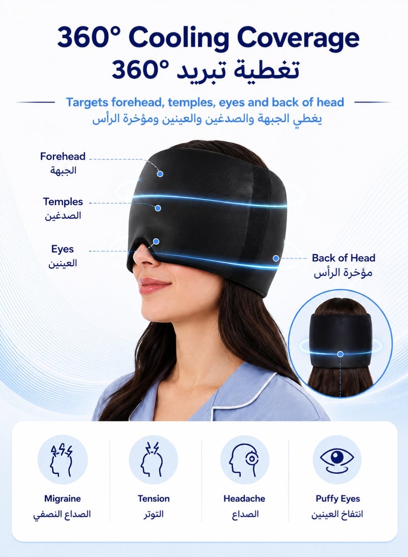 WHO Migraine Relief Cap, Cold Hot Soothing Headache Hat Pack Mask, Face Cold Compress Cooling Gel Head Wrap Products for Tension, Stress, Hangover, Puffy Eyes Sleep Eye Mask - Image 2