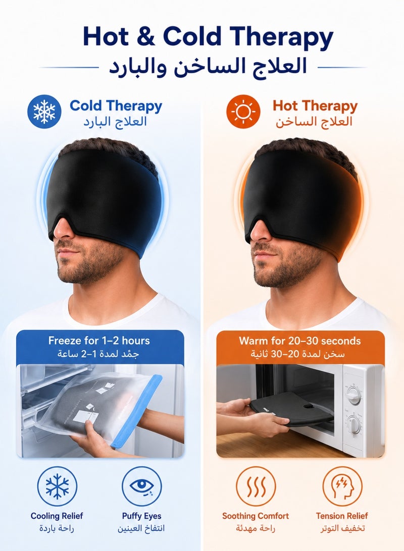 WHO Migraine Relief Cap, Cold Hot Soothing Headache Hat Pack Mask, Face Cold Compress Cooling Gel Head Wrap Products for Tension, Stress, Hangover, Puffy Eyes Sleep Eye Mask - Image 3