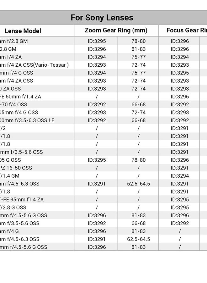 SmallRig Seamless Focus Gear Ring (72mm to 74mm) - 3293 - Image 5