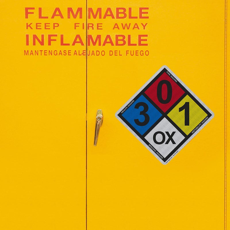 SmartSign - مجموعة لافتات مغناطيسية S-5542 NFPA (لافتة، أرقام ورموز) | 10" مربع 3M عاكس عالي الكثافة باللون الأسود/الأزرق/الأحمر/الأصفر على الأبيض - Image 5