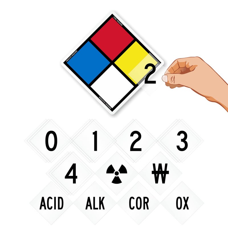 SmartSign - مجموعة لافتات مغناطيسية S-5542 NFPA (لافتة، أرقام ورموز) | 10" مربع 3M عاكس عالي الكثافة باللون الأسود/الأزرق/الأحمر/الأصفر على الأبيض - Image 1