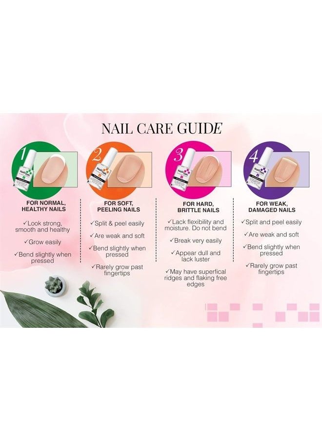 Nail Tek - Protection Plus 3, Nail Strengthener for Hard and Brittle Nails, 0.5 oz, 1-Pack - Image 1