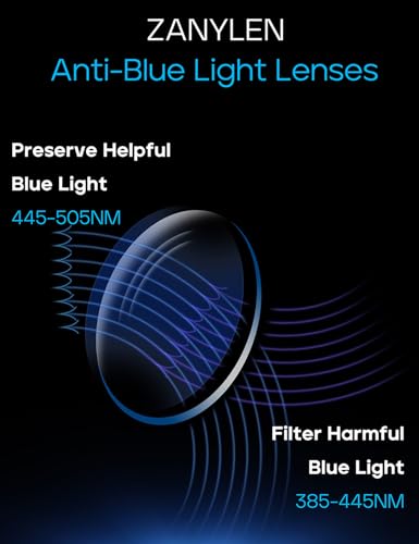 ZanyLen Blue Blocker Glasses for Men Metal Browline Computer Gaming Glasses With Blue Ray Filter (Gunmetal/Black TR90 Eyeglasses) - Image 5