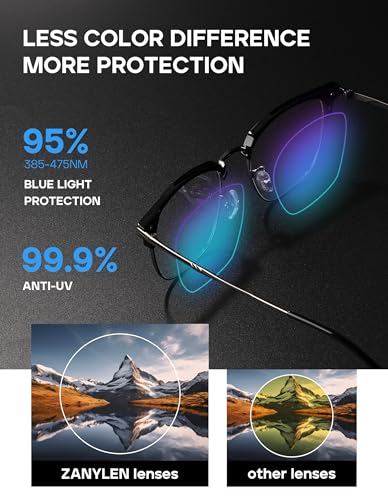 ZanyLen Blue Blocker Glasses for Men Metal Browline Computer Gaming Glasses With Blue Ray Filter (Gunmetal/Black TR90 Eyeglasses) - Image 4