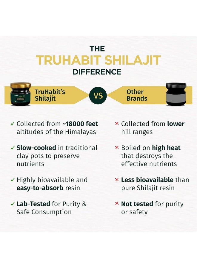 TruHabit ترواهيبت شيلجيت الهيمالايا الأصلي (20 جرام، عبوة من 2)، شيلجيت الأصلي، سيلجيت للرجال/النساء، شيلجيت راتنج أصلي، شيلجيت الهيمالايا الأصلي معزز طبيعي للطاقة - Image 4