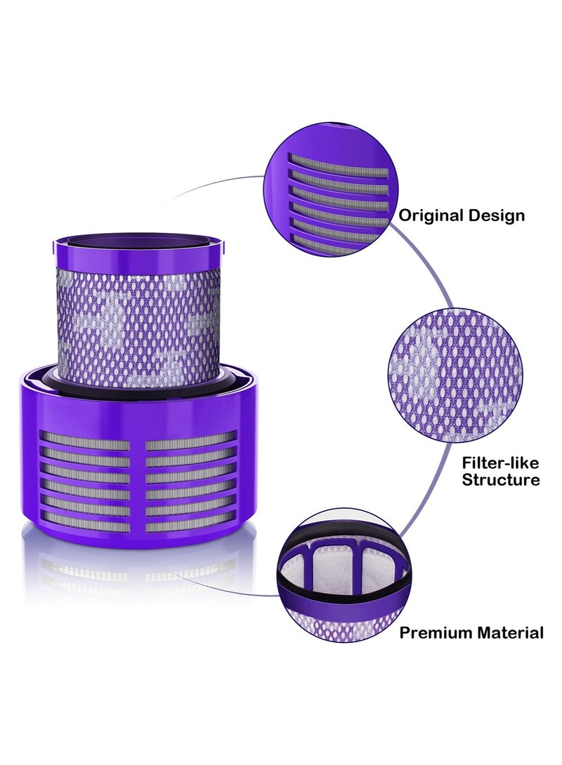 Vacuum Filter Replacements for Dyson V10 Cyclone Series, V10 Animal, V10 Absolute, V10 Total Clean, SV12, Part No. 969082-01 (2 Pack Filters)  - Image 4