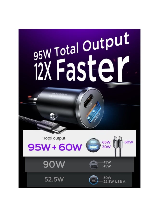 Lisen 2E791 95W Metal USB-C Car Charger – PD & QC3.0 Fast Charging Adapter with 60W Cable for iPhone 16 / Samsung S24 / MacBook / iPad (Black) - Image 3