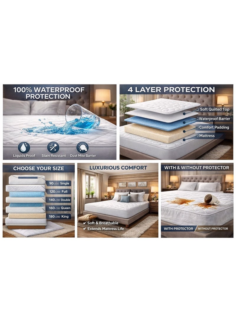 Selecto Hub Waterproof Mattress Protector, Quilted Fitted Mattress Cover, Soft Breathable Bed Protector, Deep Pocket Mattress Pad, Machine Washable, Dust Mite & Spill Protection - Image 4