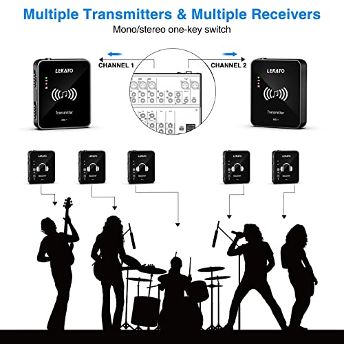 LEKATO MS-1 Wireless in-Ear Monitor System -(Only Receiver) - Image 2