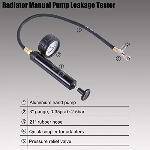 YSTOOL Radiator Pressure Tester Coolant Vacuum Refill Kit 33PCS Automotive Cooling System Leak Test Pneumatic Water Tank Purge Fill Tool Set with Gauge Adapter Cap Universal for Auto Car Airlift - Image 5