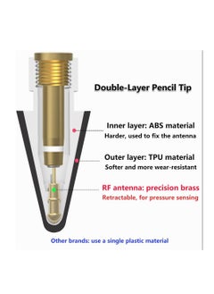 Generic أطراف قلم رصاص ناعمة مزدوجة - لقلم Apple Pencil من الجيل الأول والجيل الثاني من iPad ورؤوس أقلام الرصاص وأقلام التلوين (أبيض)  - Image 3