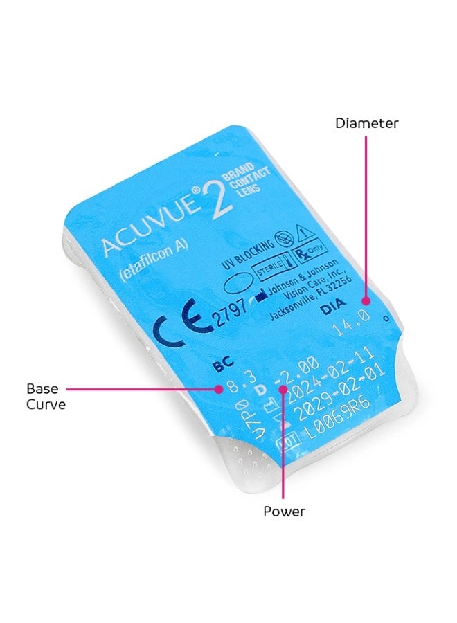 Acuvue 2 Touch Monthly Lenses (Pair of Lenses) - Image 2