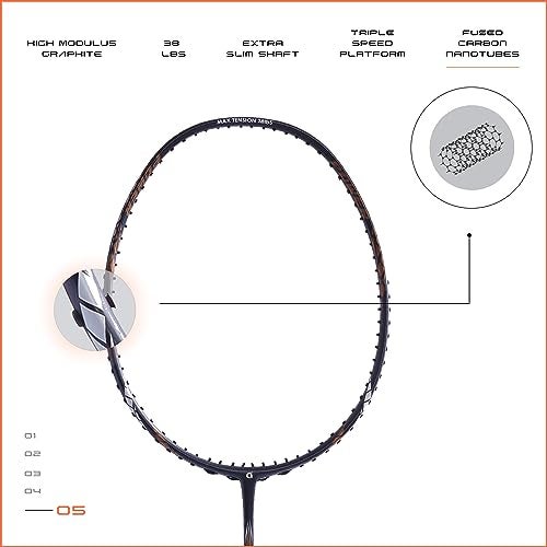Apacs Finapi 232 (Unstrung, 38 LBS Max Tension) Made in Vietnam | 100% Japanese Graphite | High Modulus | High Power Badminton Racket with Free Full Cover | G1-4 1/4 inches (Navy) - Image 3