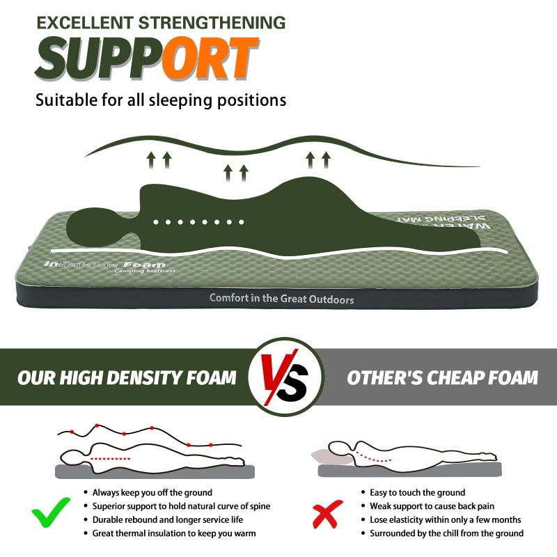 CYMULA 4-inch Self-inflating Camping Pad, 79"x 52"x 4" Ultra-Thick Double Sized Sleeping Mattress, Inflatable Foam Pads for Camp with Air Pump Sack, Suitable for Adults, Backpacking Travel, Army Green - Image 4
