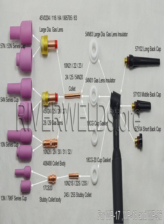RIVERWELD أغطية خلفية قصيرة من ريفر ويلد TIG طراز 57Y04، متوافقة مع شعلات لحام TIG طراز QQ300 PTA DB SR WP 17 18 26، عبوة من 5 قطع - Image 3