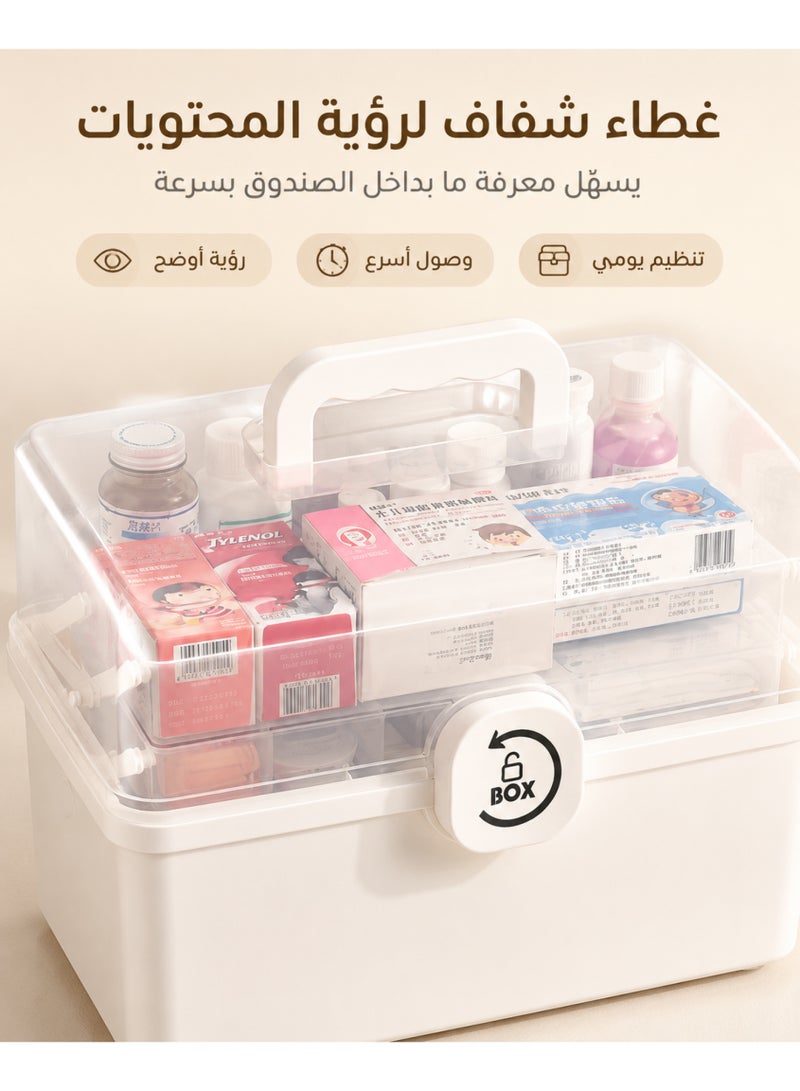 FLYROAD Pill Box Plastic Medicine Organizer Family Emergency Pill Box Childproof Pill Box Pill Box Organizer with Compartments and Handles - Image 4