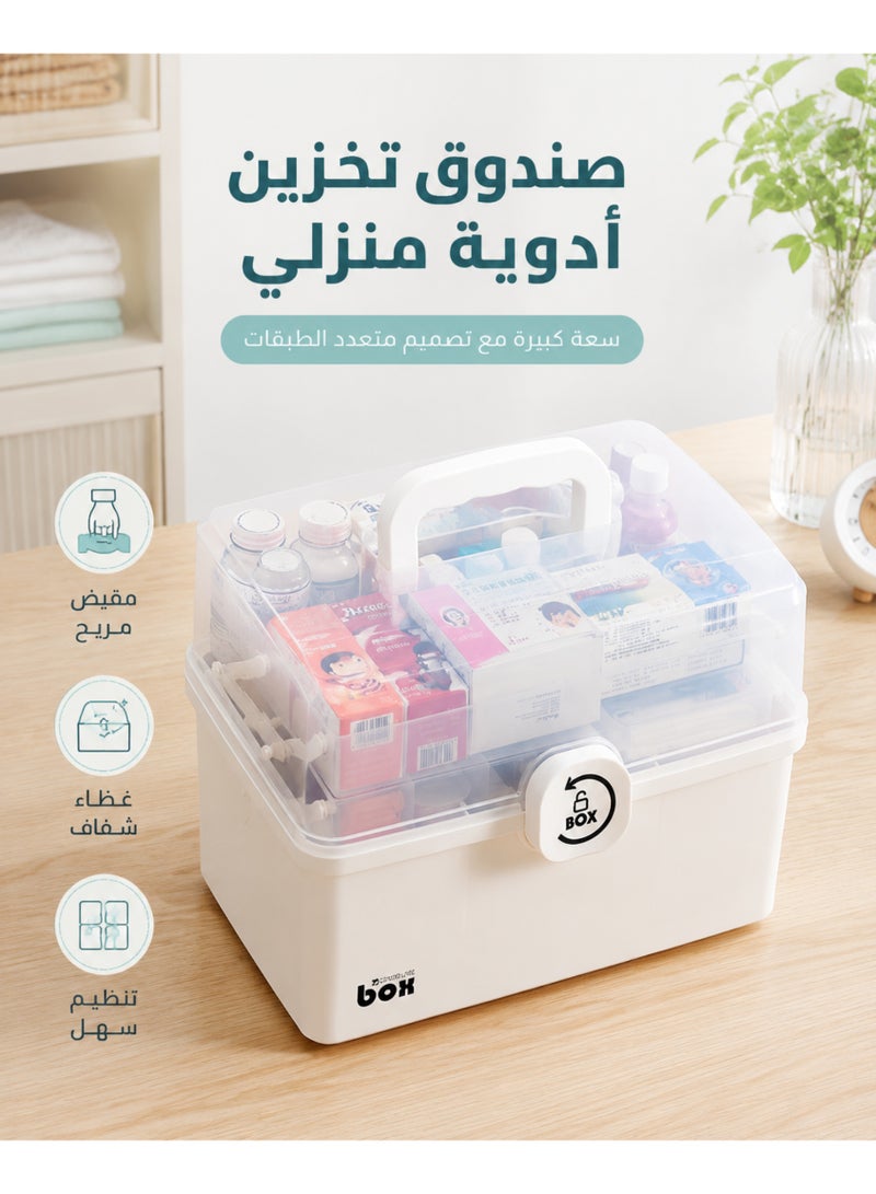 FLYROAD Pill Box Plastic Medicine Organizer Family Emergency Pill Box Childproof Pill Box Pill Box Organizer with Compartments and Handles - Image 1