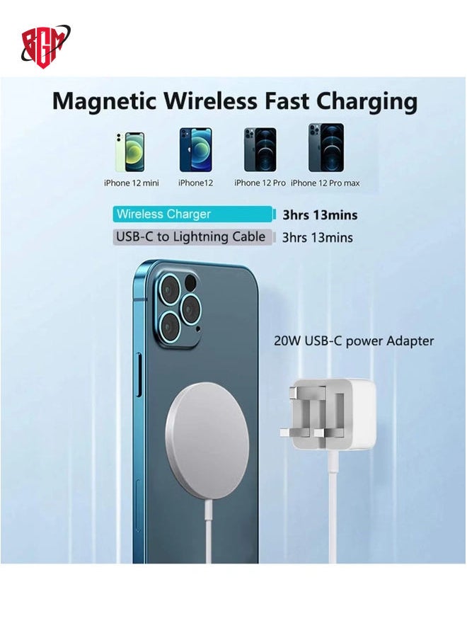 BGM - 20W Foldable Fast Charging Wall Adapter Compatible with Apple iPhone 12 Pro Max/11 Pro Max/SE, iPad - Image 1