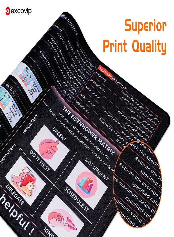 excovip SQL Cheat Sheet Mouse Pad for Database Administrators, Analysts, and Programmers, Shortcut Key Mousepad, Large Anti-Slip Keyboard Pad Mouse Mat 80x30 cm 0406 - Image 4