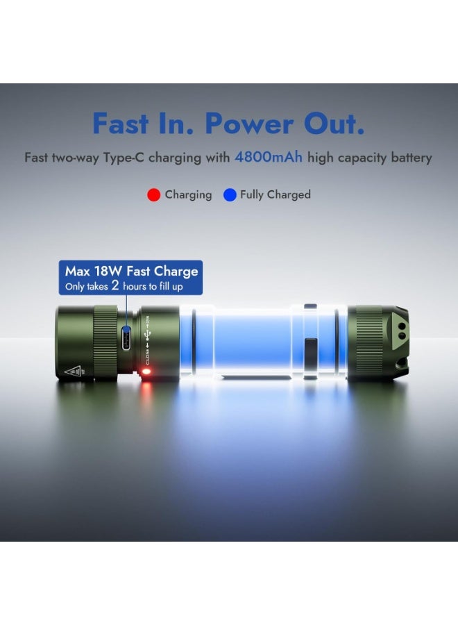 WUBEN C3 Flashlight Rechargeable 1200 Lumen LED Rechargeable Torch Light 6 Modes, Tactical Flashlight Water Resistant, Best for Camping, Outdoor, Emergency, Easy Carry, Tool Gifts for Men (Army Green) - Image 2