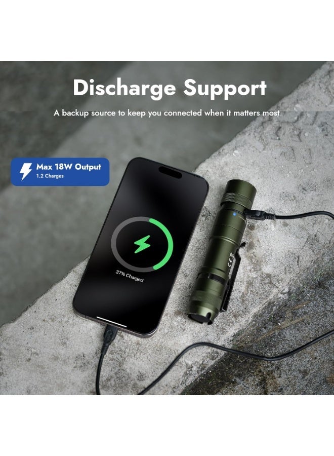 WUBEN C3 Flashlight Rechargeable 1200 Lumen LED Rechargeable Torch Light 6 Modes, Tactical Flashlight Water Resistant, Best for Camping, Outdoor, Emergency, Easy Carry, Tool Gifts for Men (Army Green) - Image 3