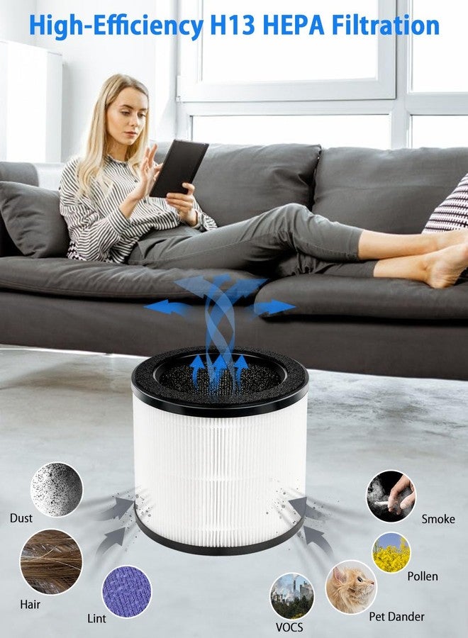 بي بي تي بام بوتس فلتر بديل من النوع J من BBT BAMBOOST HAPF360 متوافق مع جهاز تنقية الهواء Holmes True HEPA 360 HAP360W وجهاز تنقية الهواء Bionaire True HEPA 360° BAP0041UVWH، فلتر H13 ثلاثي المراحل HEPA، عبوة من قطعتين - Image 3