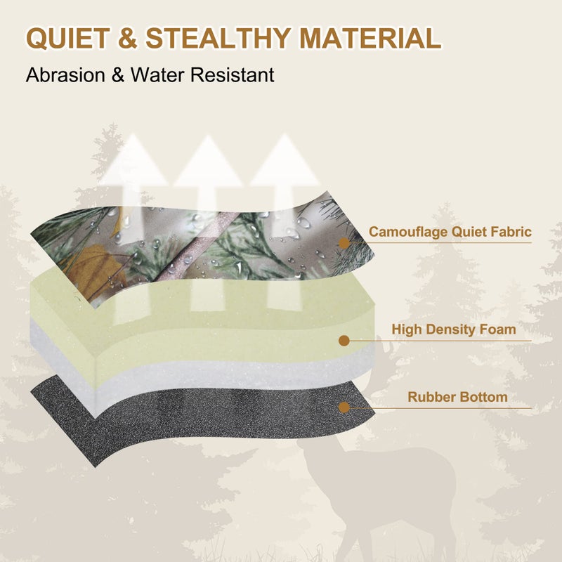 MDSTOP Heated Hunting Seat Cushion, Waterproof Seat Pads for Tree Stand & Ladder Stand, for Hunting, Ice Fishing, Hiking, Camping(Batteries no Including) - Image 3