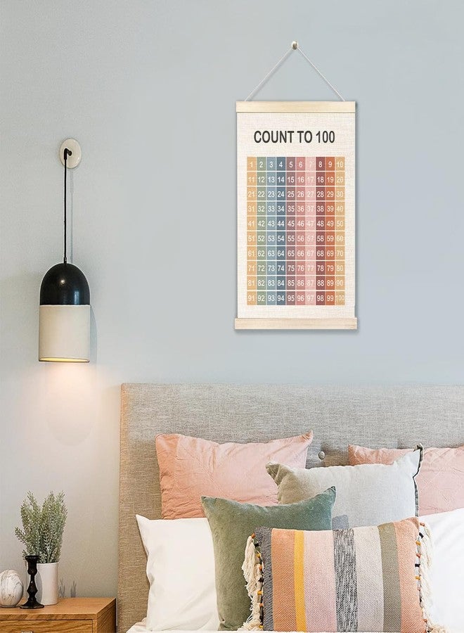 Ecezatik Number Chart 1-100 Educational Poster Hanger Frame, Boho Classroom Decor, Count to 100 Learning Posters Banner for Classroom Nursery Kids Room Playroom Preschool Decor, 12x16 Inches - Image 3