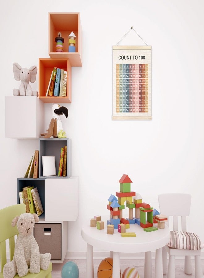 Ecezatik Number Chart 1-100 Educational Poster Hanger Frame, Boho Classroom Decor, Count to 100 Learning Posters Banner for Classroom Nursery Kids Room Playroom Preschool Decor, 12x16 Inches - Image 2