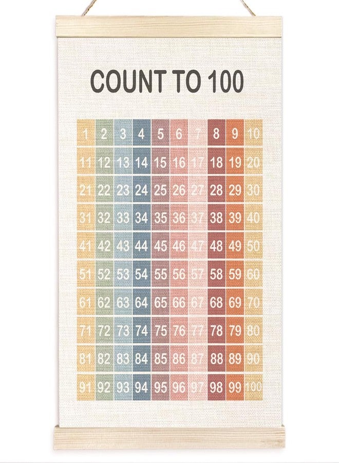 Ecezatik Number Chart 1-100 Educational Poster Hanger Frame, Boho Classroom Decor, Count to 100 Learning Posters Banner for Classroom Nursery Kids Room Playroom Preschool Decor, 12x16 Inches - Image 1