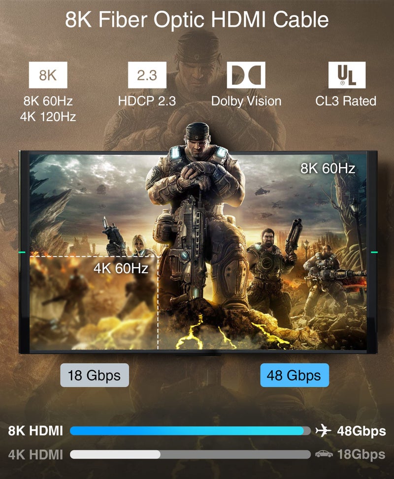 BlueRigger 8K HDMI 2.1 Fiber Optic Cable, Ultra HD, High Speed Cable/AOC Support 48 Gbps@60 Hz, 4K@120Hz, eARC, Dynamic HDR, HDCP 2.2|2.3, with resolution 7680*4320p, Compactible with Dolby Vision, PS4, Black (50 Feet/15 Meter) - Image 2