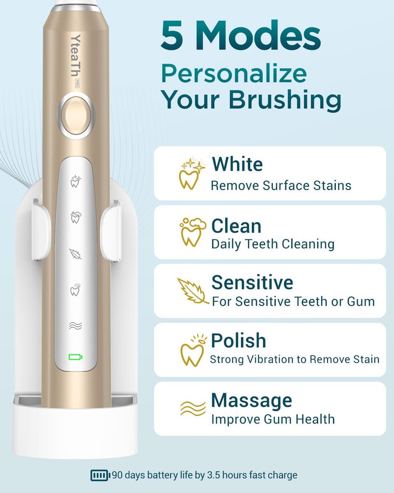 YTEATH PRO Sonic Electric Toothbrush for Family - Sonic Toothbrush Adults Child with 8 Heads and Travel Case, 5 Modes, IPX7 Waterproof, Rechargeable Travel Electric Toothbrush, Frosted Gold - Image 4