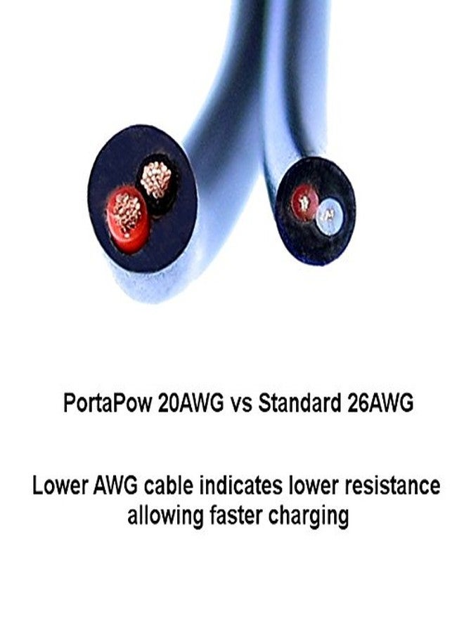PortaPow USB-C to C 5ft Charging Cable with Data Blocker - Image 4