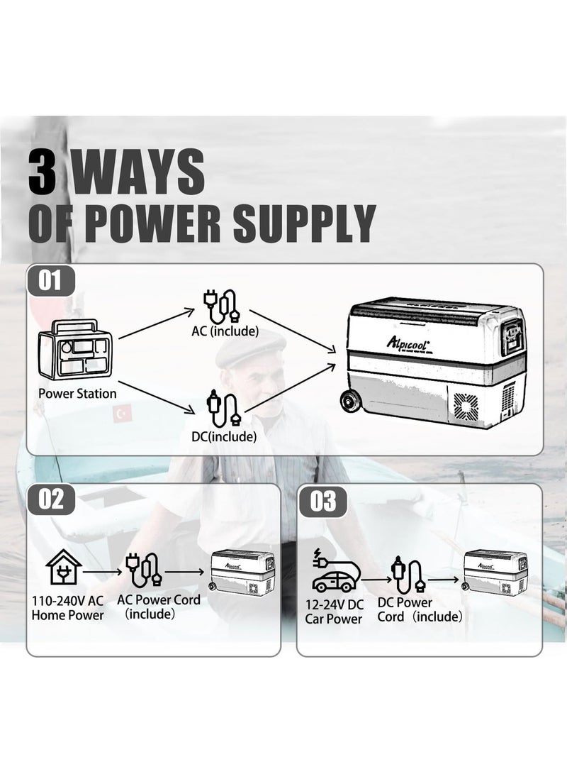 Alpicool T50 - Image 3